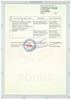 2020.02.06 Кыштым - Приложение к сертификату - Прокат арматурный для железобетонных конструкций периодического профиля.